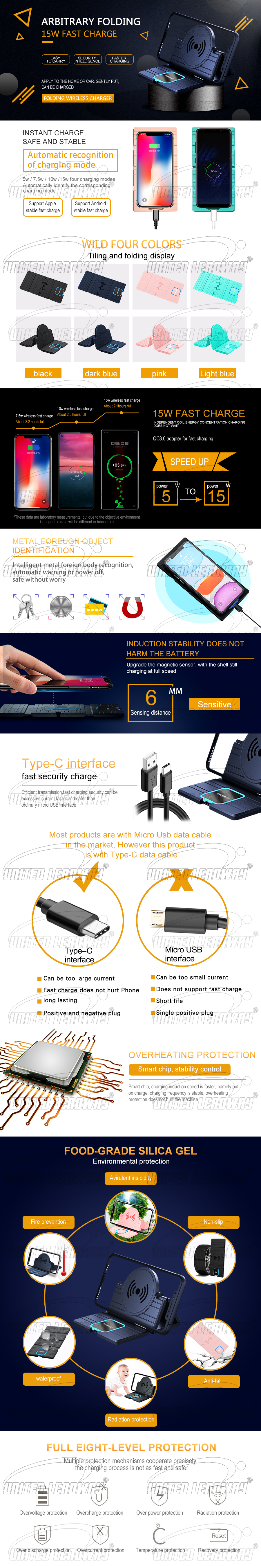 2020 New Multi-Function Mount Holder Vehicle folding Wireless charger LWU-Q31